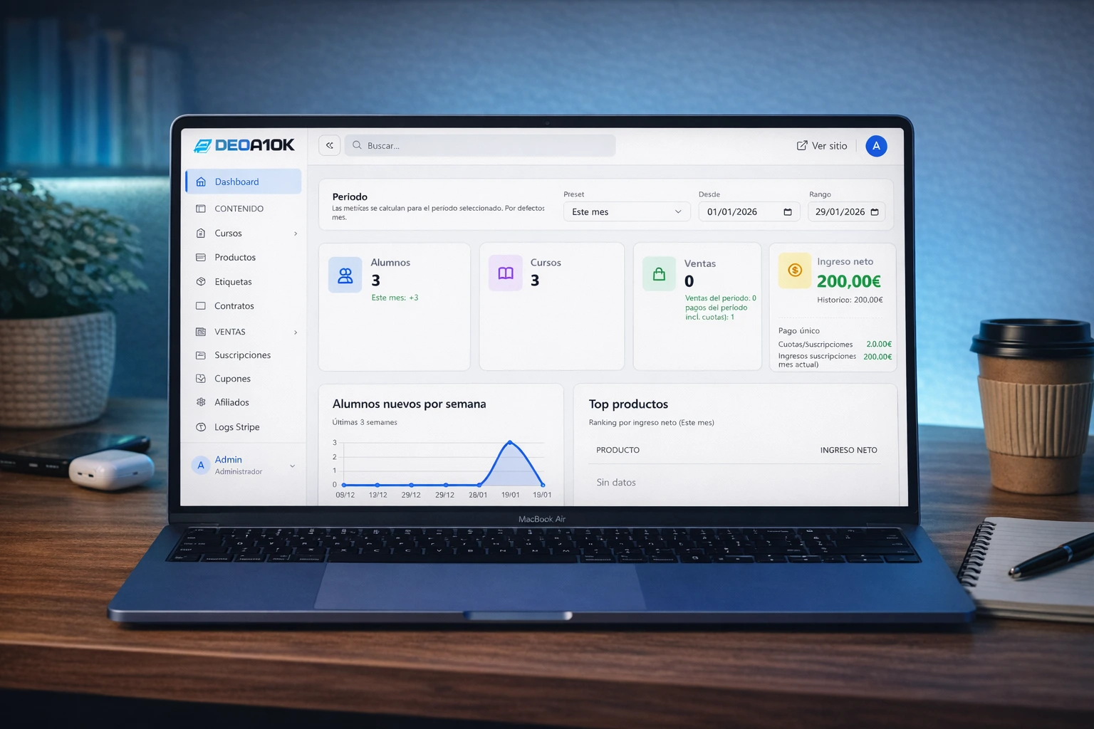 Plataforma E-Learning para De0a10K